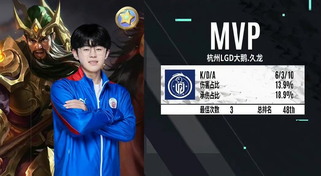 kpl解说英凯1v14获胜!