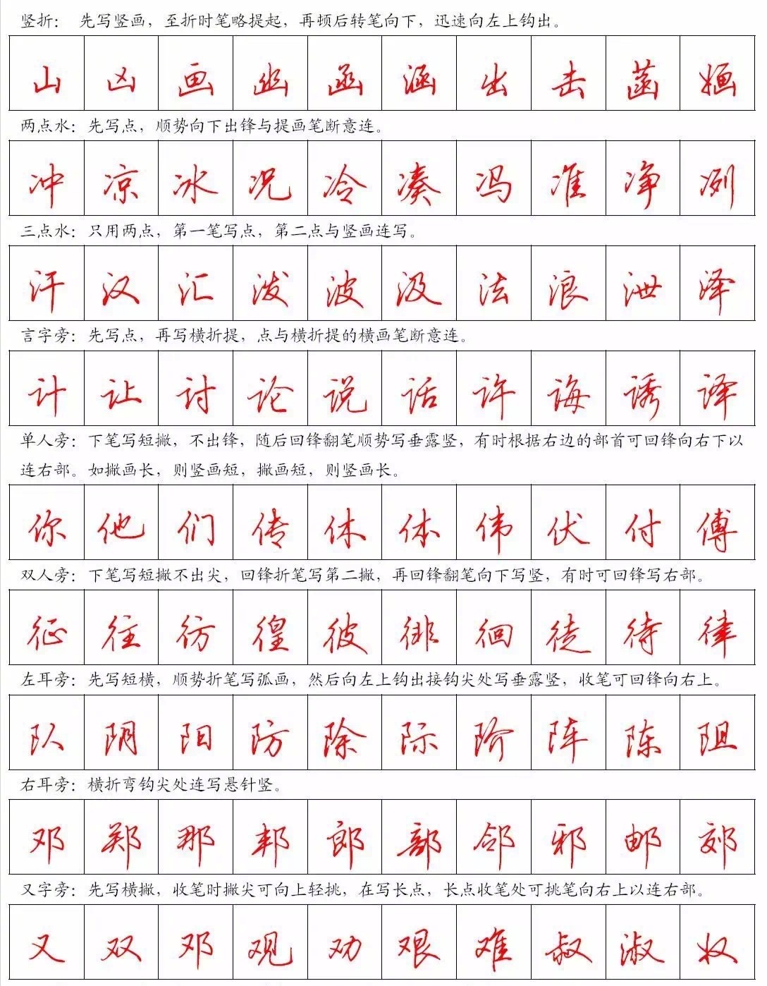 美观实用钢笔行书字帖欣赏高清晰硬笔书法字帖