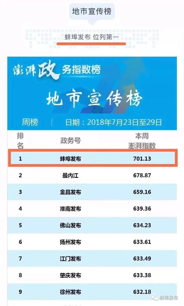 又双叒叕拿奖啦！休闲区蓝鸢梦想 - Www.slyday.coM