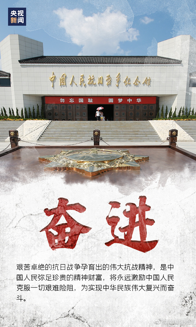 77年前的今天,铭记休闲区蓝鸢梦想 - Www.slyday.coM 77年前的今天,铭记休闲区蓝鸢梦想 - Www.slyday.coM