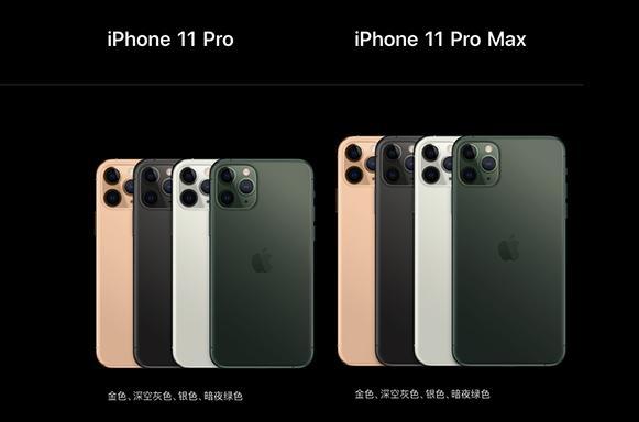iphone11pro参数,iphone11参数pro 苹果竟然在618活动中还五六千多卖美版iphone11pro你会买吗