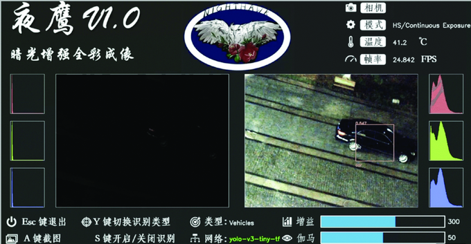无需辅助光源,让黑夜同样“出彩”__财经头条