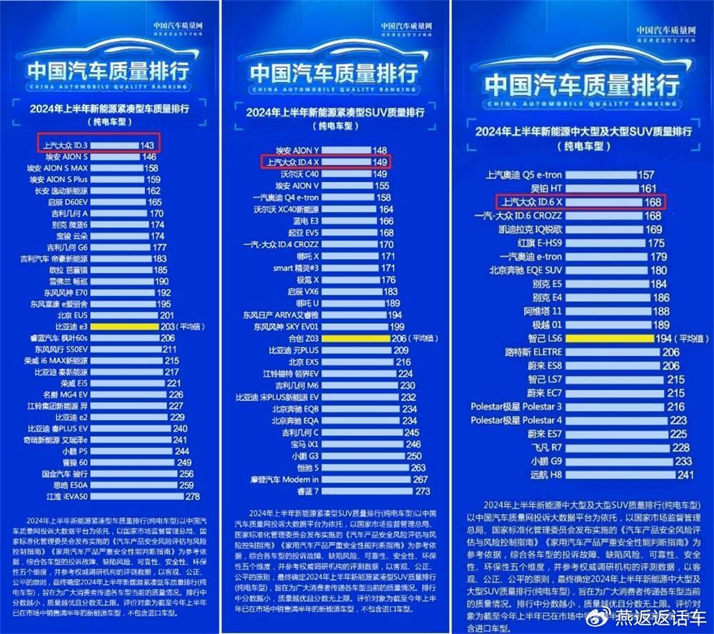 大众前7月累计销量60万辆 合资新能源销冠强势启航下半年-新浪汽车