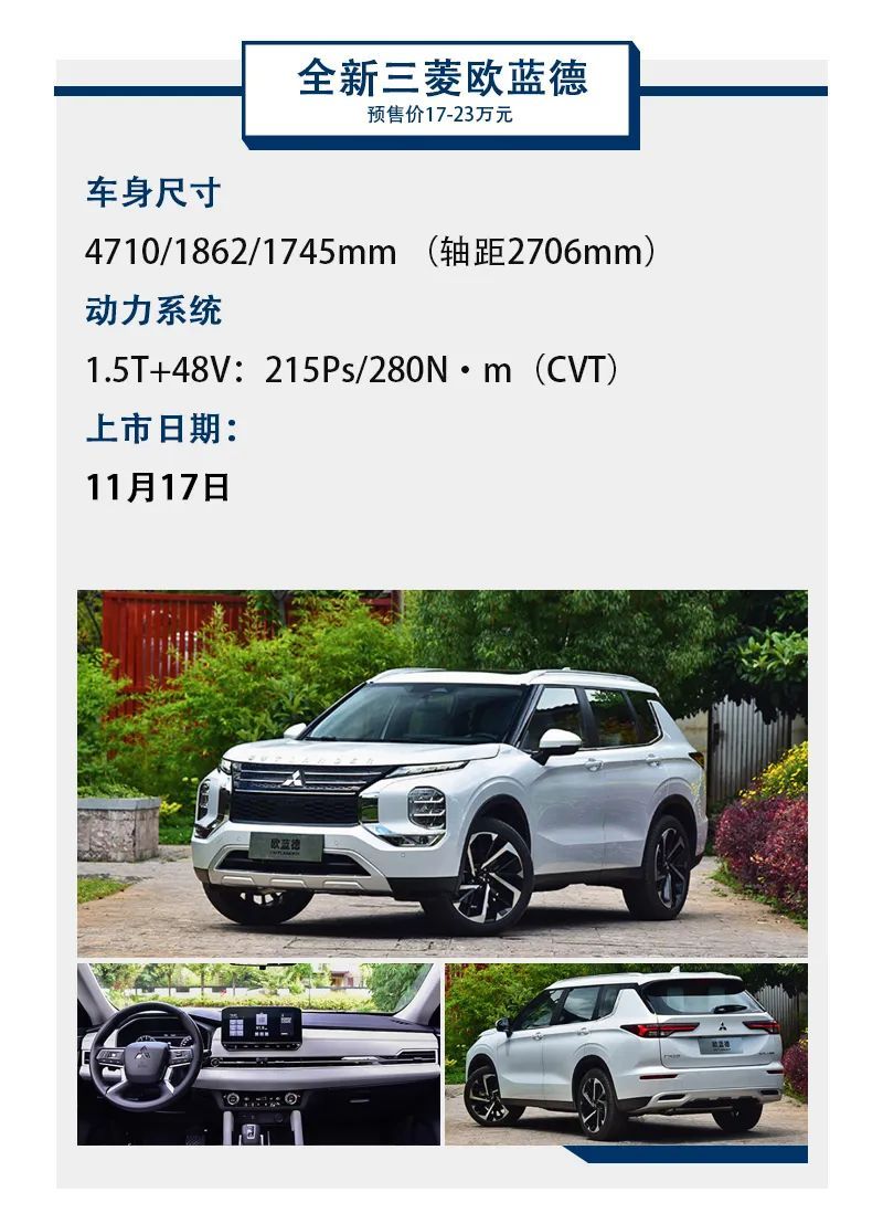 11月必看的SUV，全是经济适用车，闭眼冲都不怕买错！