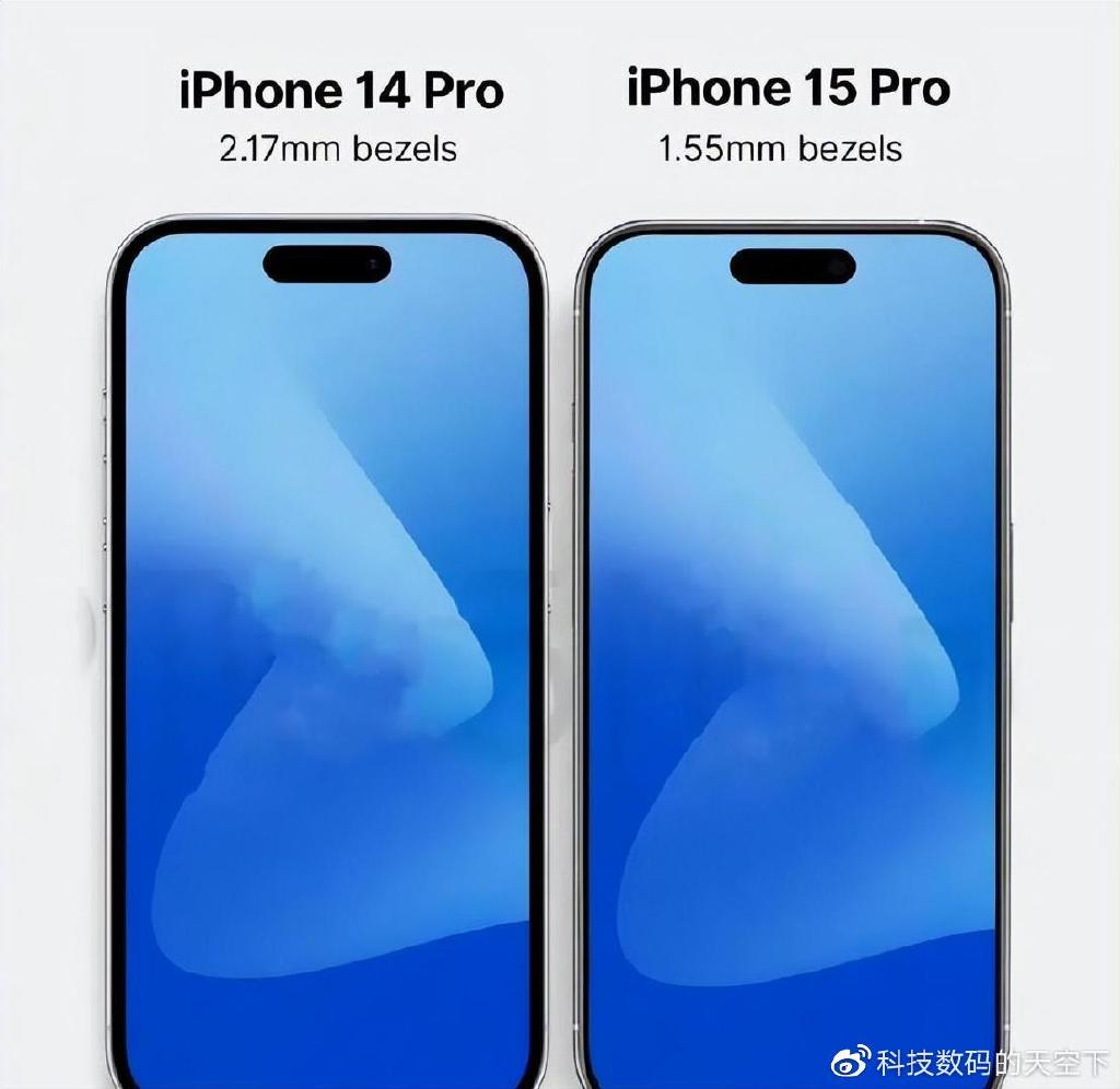 
iphone收購