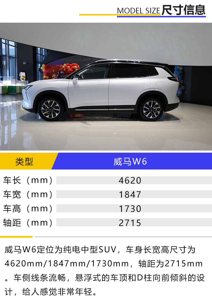98万元起,新势力上半年唯一交付车型威马w6上市-新浪汽车