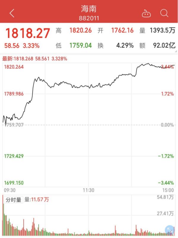 琼海新增1例确诊病例和1例无症状感染者（附活动轨迹）丨海南多地暂停清明现场祭扫休闲区蓝鸢梦想 - Www.slyday.coM