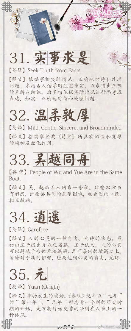 50个中英文对照词 了解中华思想文化
