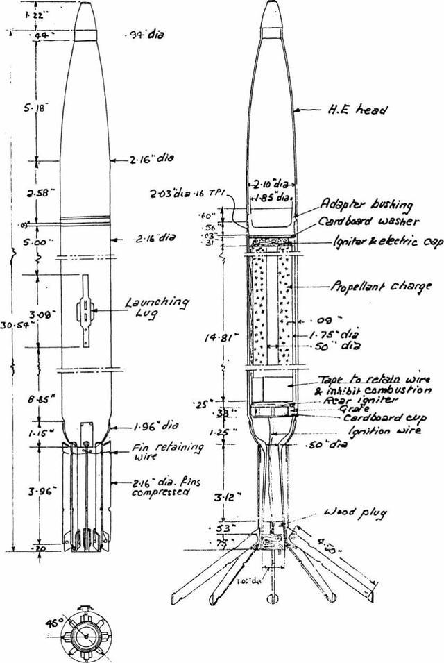 航空火箭弹不好用?德军用来对付轰炸机编队,美军给它装制导组件