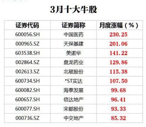 三亚新增4例无症状感染者！活动轨迹丨三亚紧急寻人！休闲区蓝鸢梦想 - Www.slyday.coM