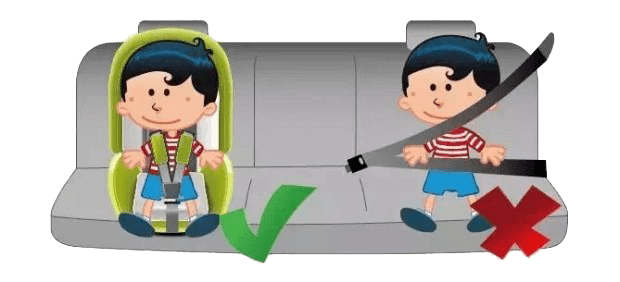 道路交通事故的第三大杀手你真的会系安全带吗