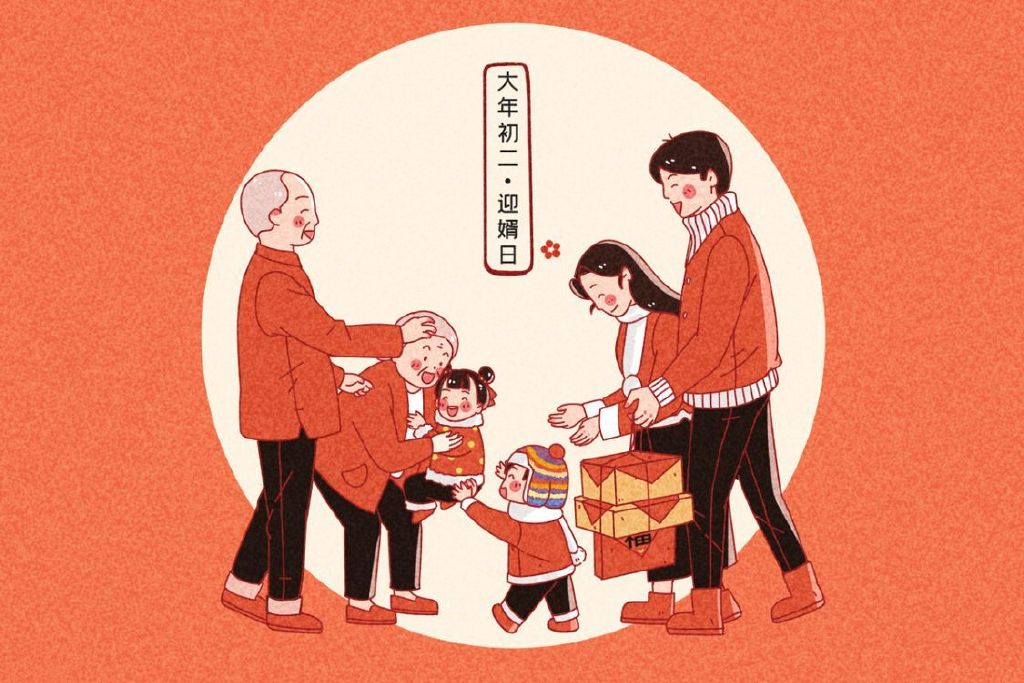 大年初二是回娘家的日子，吃什么有讲究，不妨把老传统说给家人听休闲区蓝鸢梦想 - Www.slyday.coM