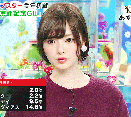 深夜震惊 sexy……|菊池|交往|复合_新浪新闻