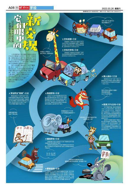 交通安全违法行为记分新规4月起实施 它们眼中的新交规休闲区蓝鸢梦想 - Www.slyday.coM