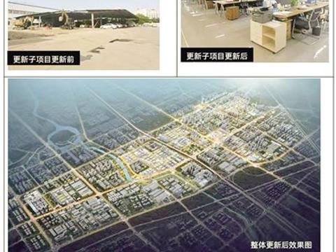 高新区积极推进产城更新项目 加速区域经济迈向高质量发展“快车道”|郑州市|河南省|转型|数字化转型|响应_新浪新闻