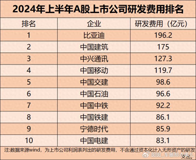 比亚迪中国品牌驶入全球赛道