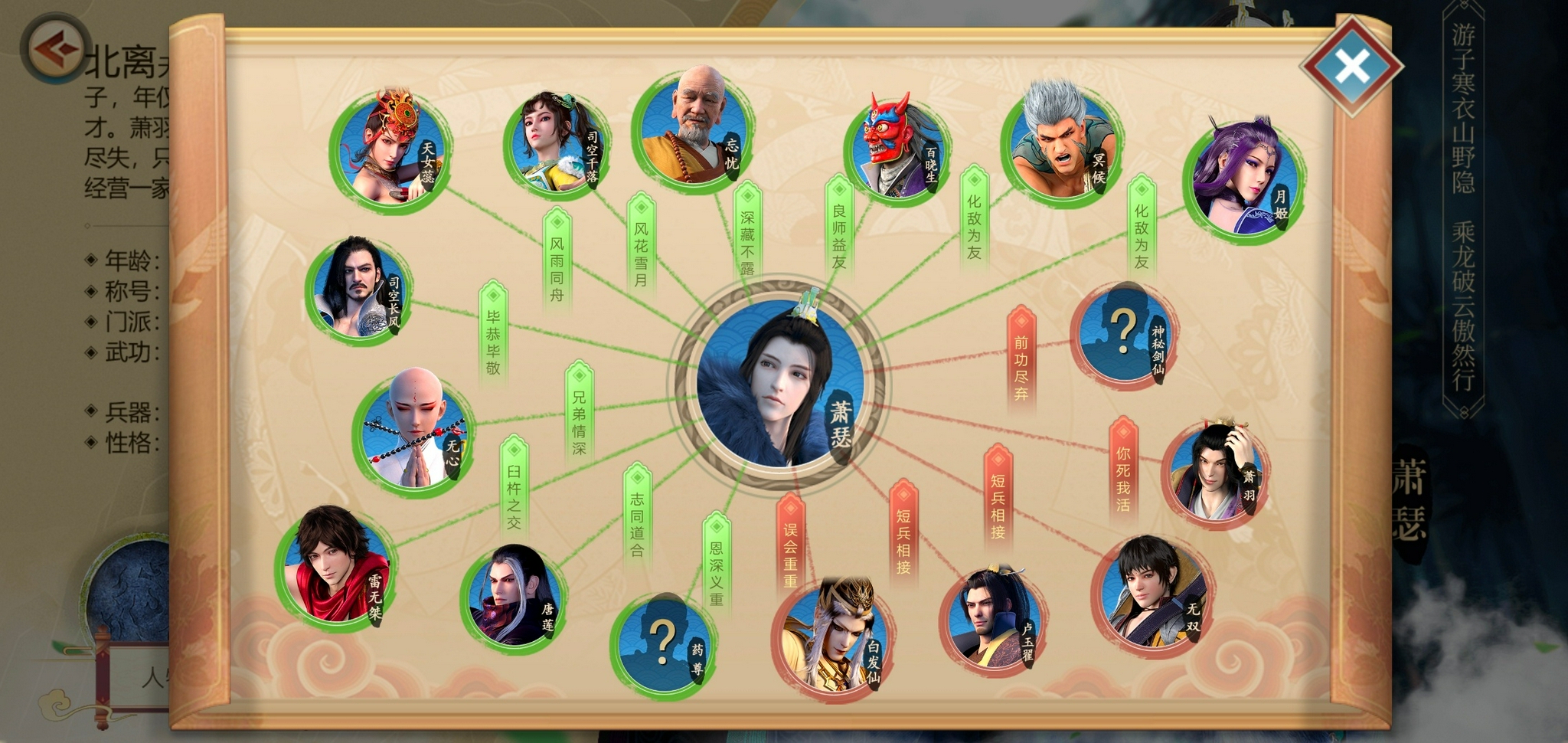 少年歌行主要角色介绍和人物关系图