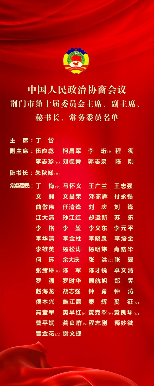 聚焦荆门 两会 丨名单出炉 新一届荆门市政协领导班子选举产生 荆门 荆门市 苏克环 新浪新闻