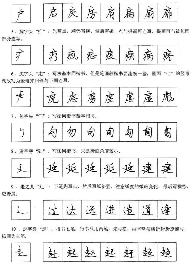 硬笔行书的基本笔画、偏旁部首、结构布势、快写技巧