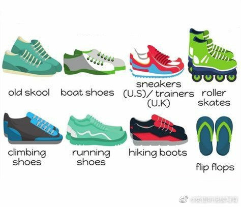 跑鞋拖鞋高跟鞋靴子等等这些鞋的英语你知道怎说吗