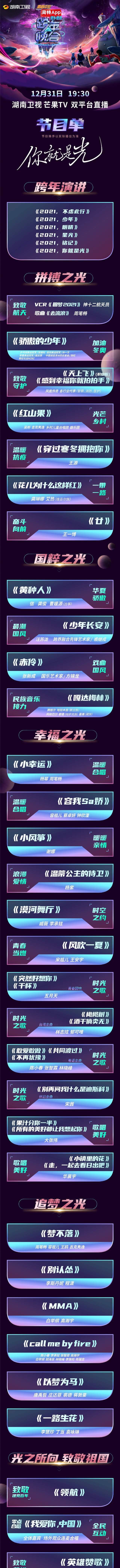 五大跨年晚会公布节目单，诸多合作舞台成看点，年轻艺人屈指可数休闲区蓝鸢梦想 - Www.slyday.coM