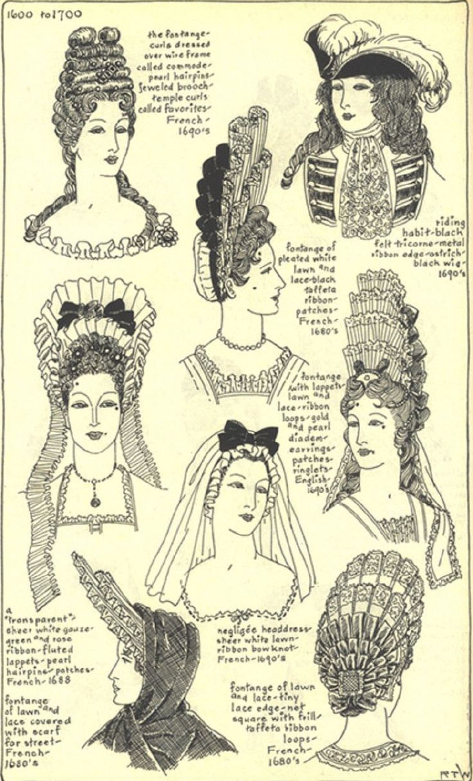 欧洲女性发型的变化_高清图集_新浪网