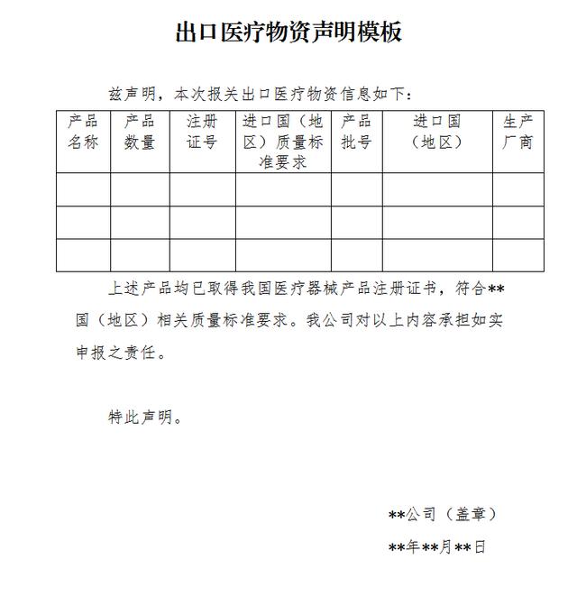 【通關(guān)監(jiān)管】出口印度醫(yī)療器械須知