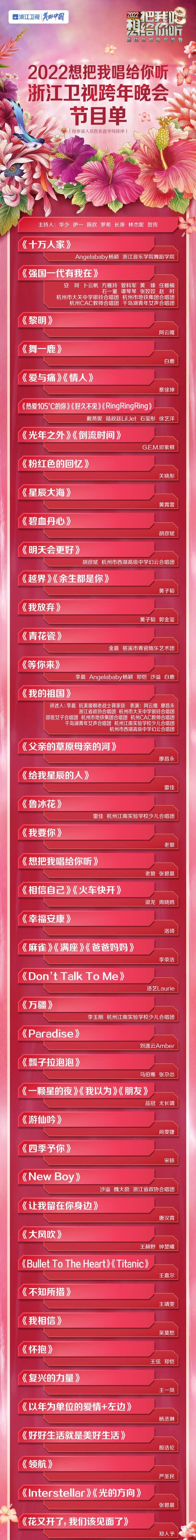 五大跨年晚会公布节目单，诸多合作舞台成看点，年轻艺人屈指可数休闲区蓝鸢梦想 - Www.slyday.coM