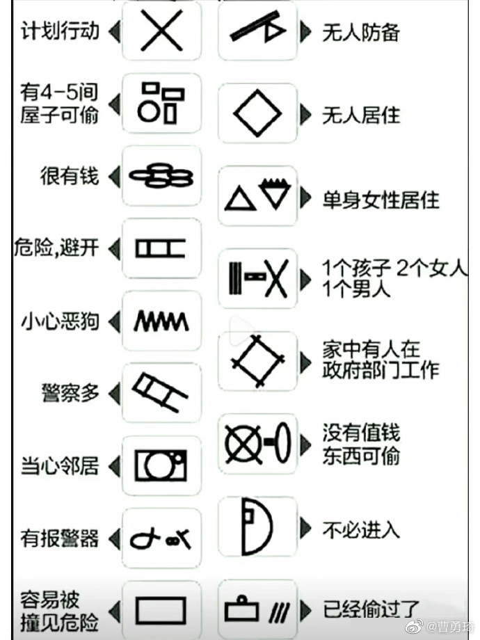 Python 中如何实现斐波那契数列递归函数 知乎