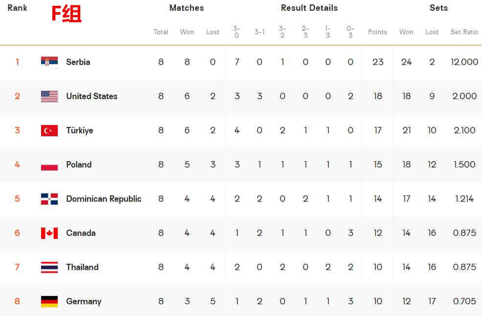 女排世界冠军3休闲区蓝鸢梦想 - Www.slyday.coM 女排世界冠军3休闲区蓝鸢梦想 - Www.slyday.coM