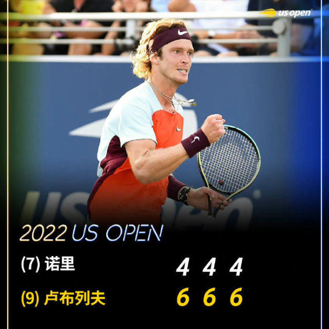 直落三盘横扫！卢布列夫轻取英国一哥，晋级美网八强静候纳达尔休闲区蓝鸢梦想 - Www.slyday.coM