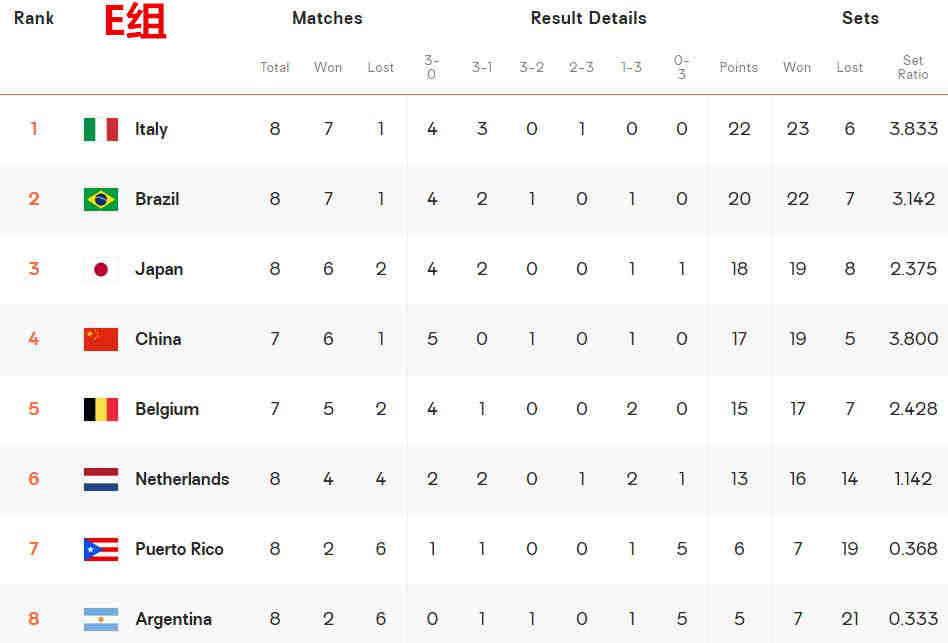 女排世界冠军3休闲区蓝鸢梦想 - Www.slyday.coM 女排世界冠军3休闲区蓝鸢梦想 - Www.slyday.coM
