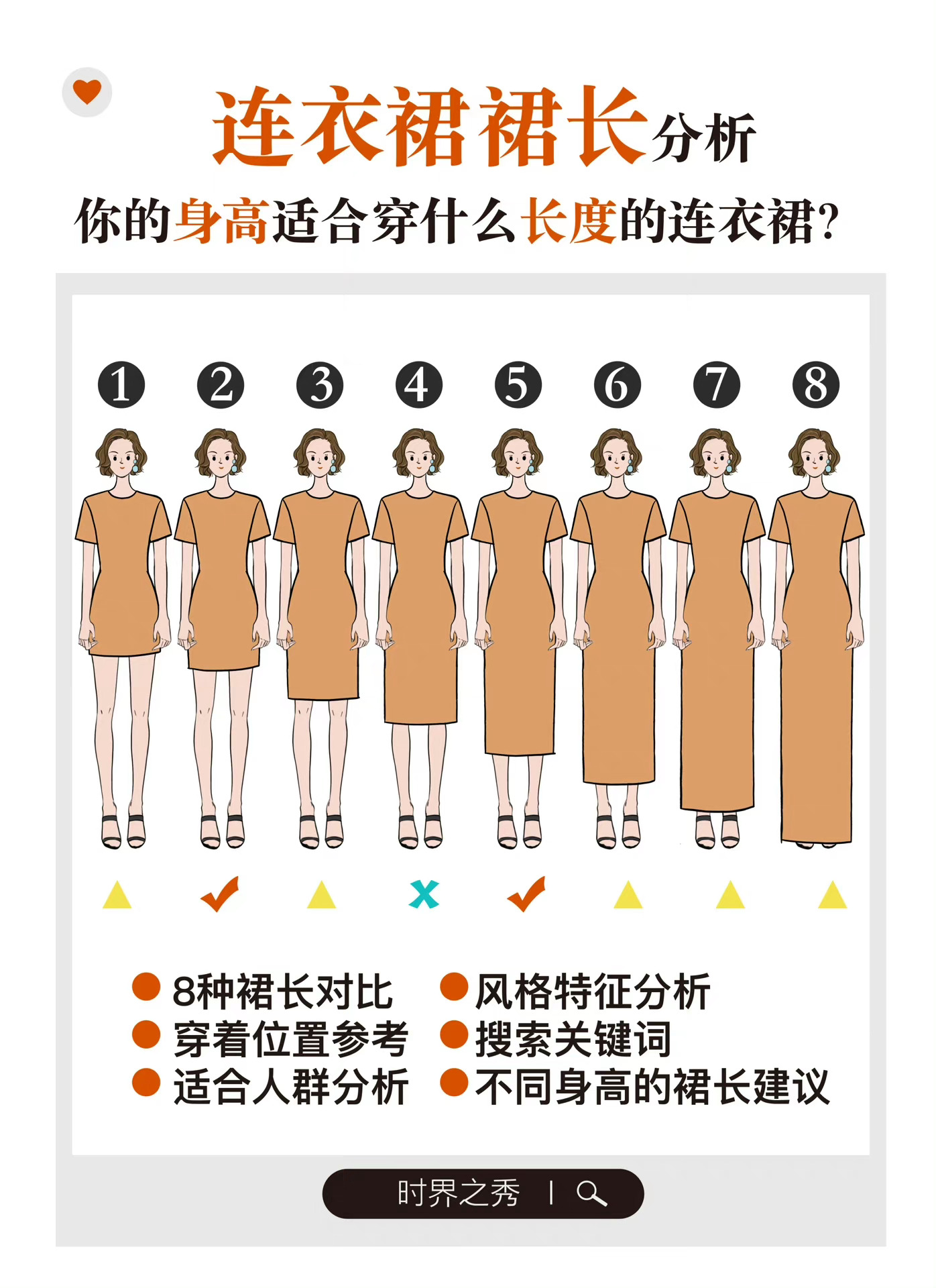 你的身高适合穿什么长度的连衣裙_高清图集_新浪网