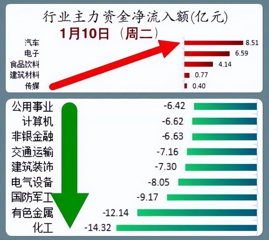股市早8点丨看涨2023A股渐成共识__财经头条
