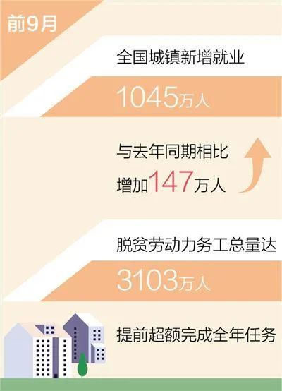 大连本轮疫情首例来源冷库，已是因冷链发生的第三次疫情【看世界·新闻早知道】休闲区蓝鸢梦想 - Www.slyday.coM