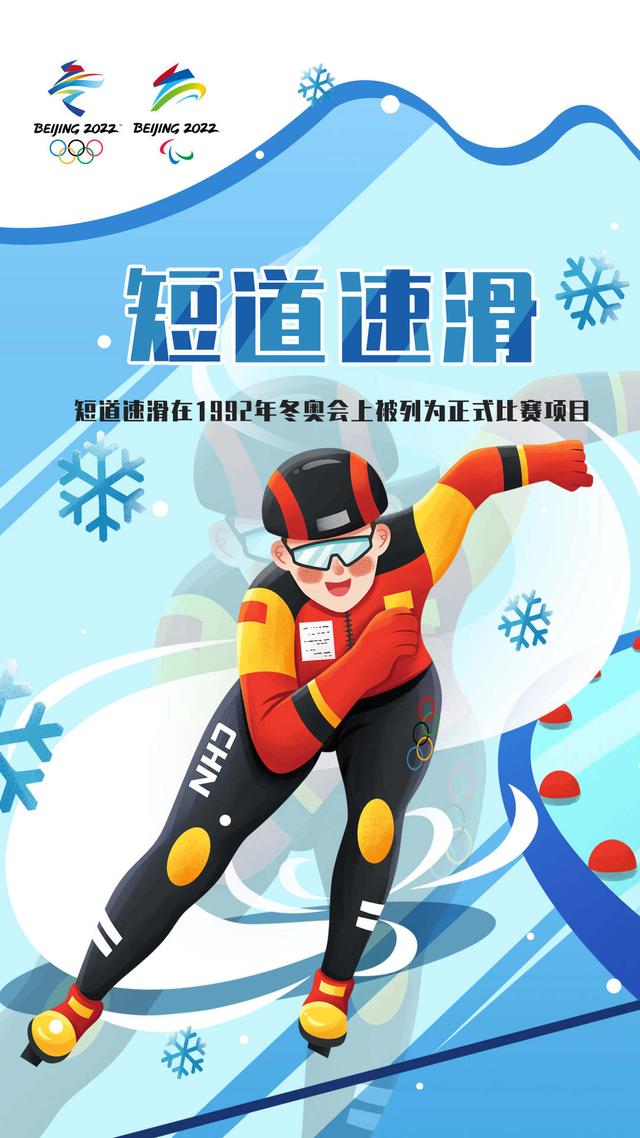 冬奥小知识你了解吗短道速滑