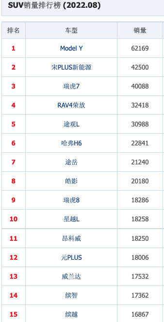 不足12万元起买领克，领克06到底香不香？