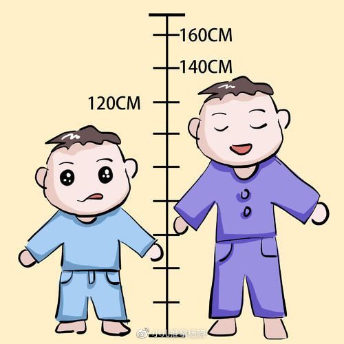 小儿推拿杨晓:不良生活方式会影响孩子长高,怎样做有利孩子长高?