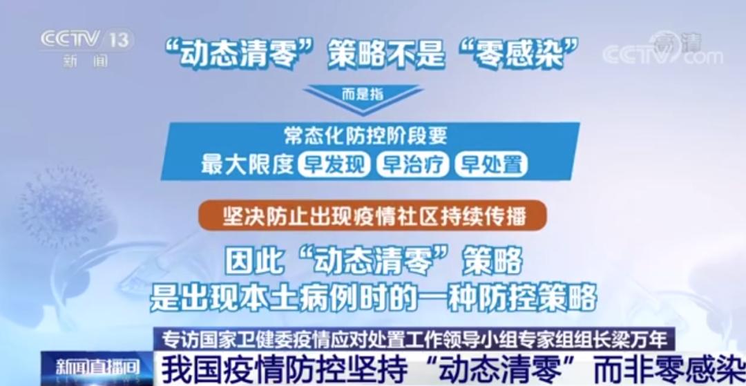 大连本轮疫情首例来源冷库，已是因冷链发生的第三次疫情【看世界·新闻早知道】休闲区蓝鸢梦想 - Www.slyday.coM