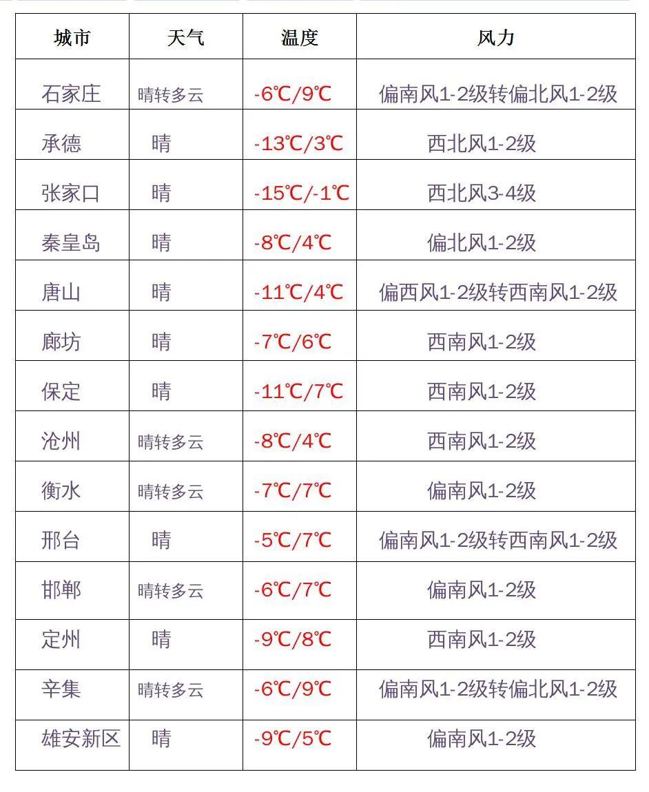 全面排查!河北最新通知|好消息!河北继续减免|微信又有新功能!网友:很方便休闲区蓝鸢梦想 - Www.slyday.coM 全面排查!河北最新通知|好消息!河北继续减免|微信又有新功能!网友:很方便休闲区蓝鸢梦想 - Www.slyday.coM