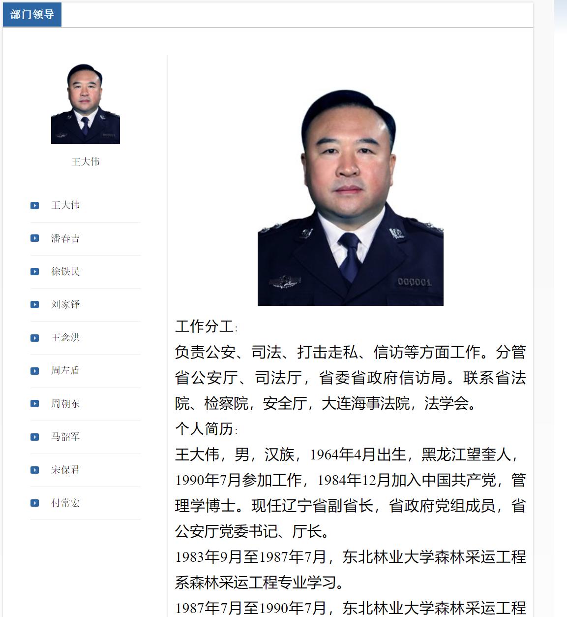 晚上8点，中纪委打下虎年第四“虎”！辽宁省副省长王大伟任上被查休闲区蓝鸢梦想 - Www.slyday.coM