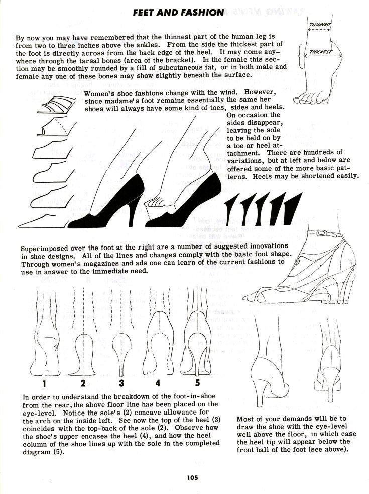 高跟鞋绘制参考