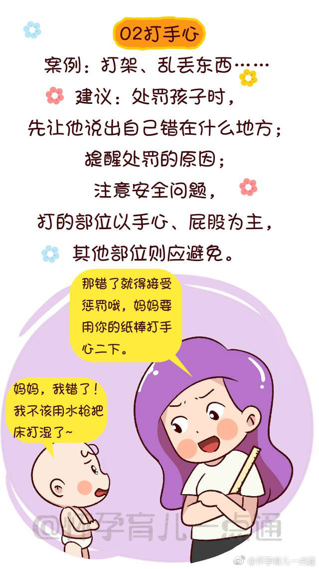 惩罚孩子的10个科学方法,太实用了_高清图集_新浪网