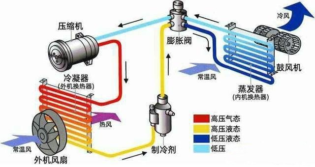 2欧意交易所 OKX欧易全球主流交易平台022最新空调选择标准