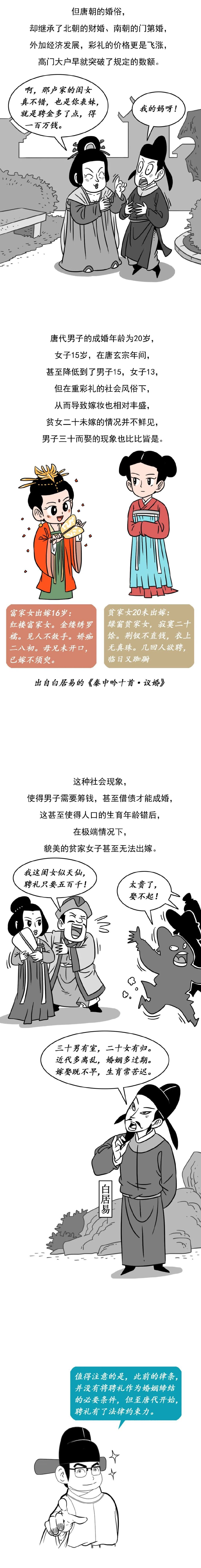 如何看待江西天价彩礼1888万一事是真的吗? 个别土豪行为 吃瓜基地 第8张