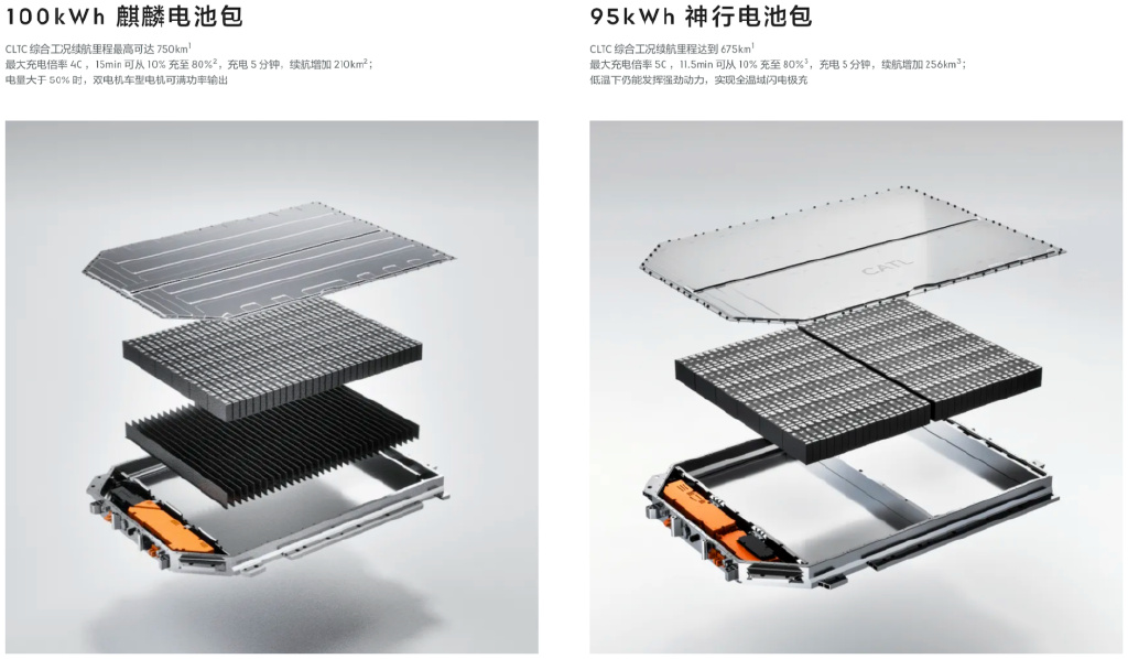 宁德时代还是电动爹,它的超级电池让电动车企沦为代工厂-新浪汽车