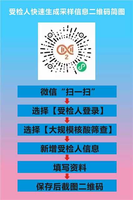 广州最新通报！海珠区+1，白云区+2，详情公布休闲区蓝鸢梦想 - Www.slyday.coM