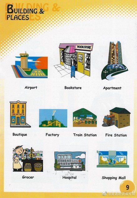看图识字建筑物地点英语词汇