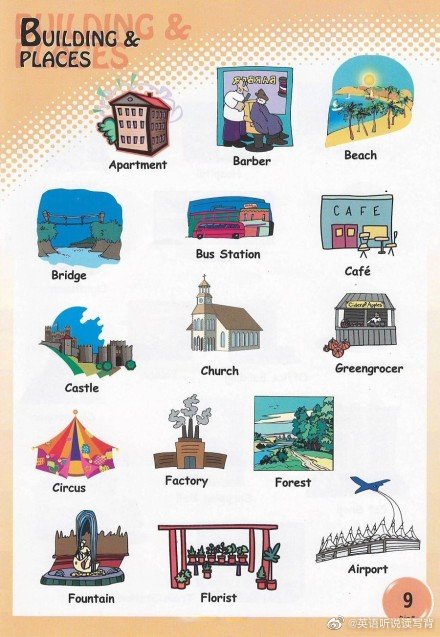 看图识字建筑物地点英语词汇