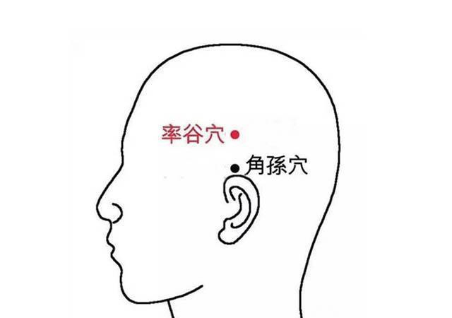 酒喝多了真难受按按率谷这个醒酒穴